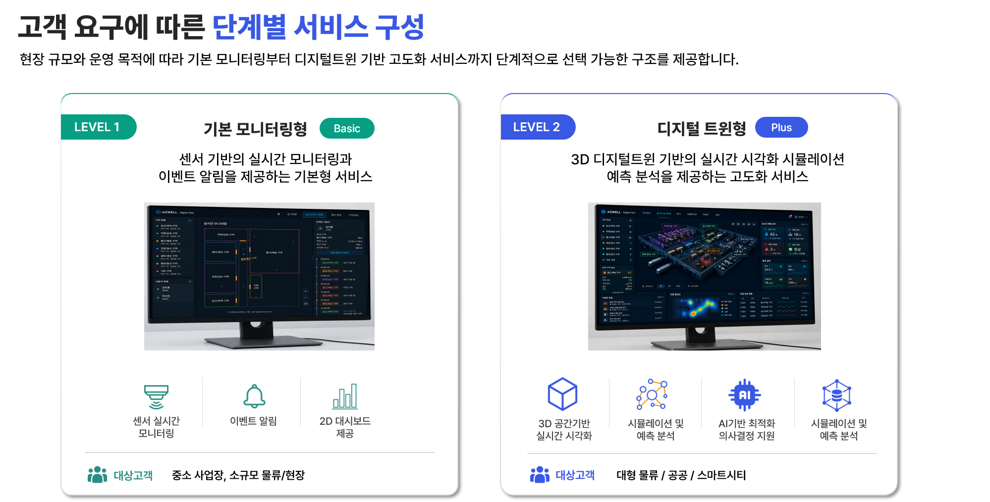 시스템 구성도
